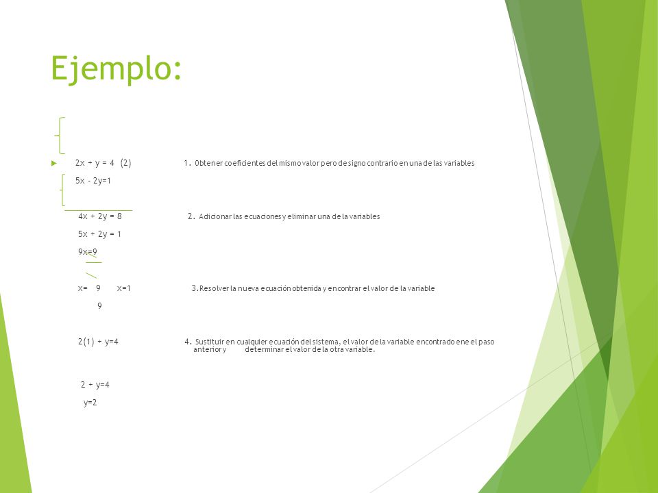 Ejemplo: 2x + y = 4 (2) 1. Obtener coeficientes del mismo valor pero de signo contrario en una de las variables.