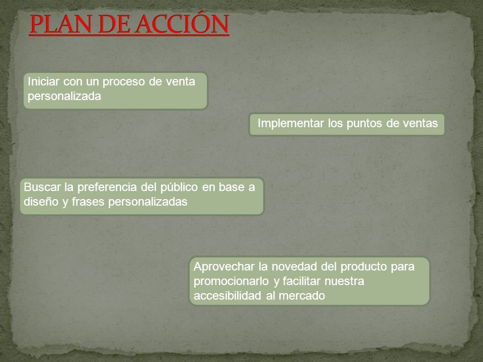 PLAN DE ACCIÓN Iniciar con un proceso de venta personalizada