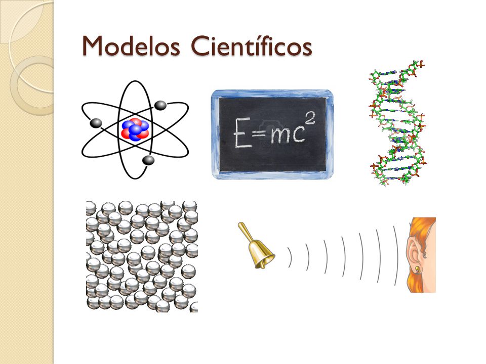 Método Actitud Leyes y teorías Modelos científicos - ppt video online  descargar