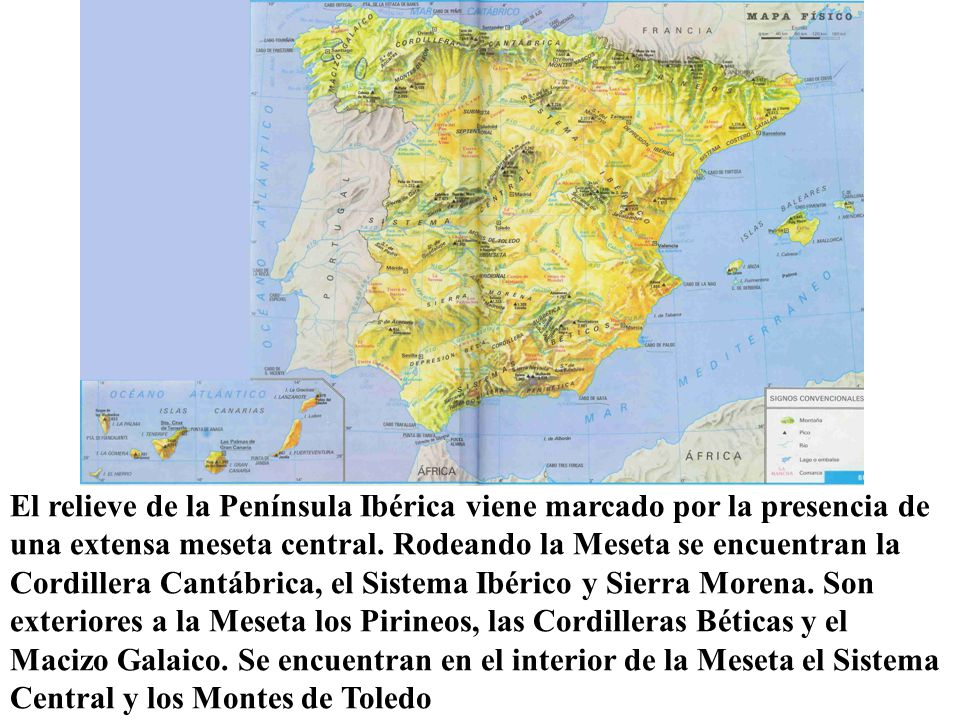 El relieve de la Península Ibérica viene marcado por la presencia de una extensa meseta central.