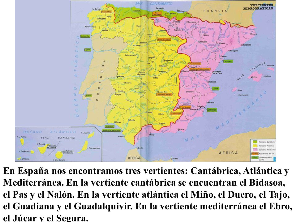 En España nos encontramos tres vertientes: Cantábrica, Atlántica y Mediterránea.
