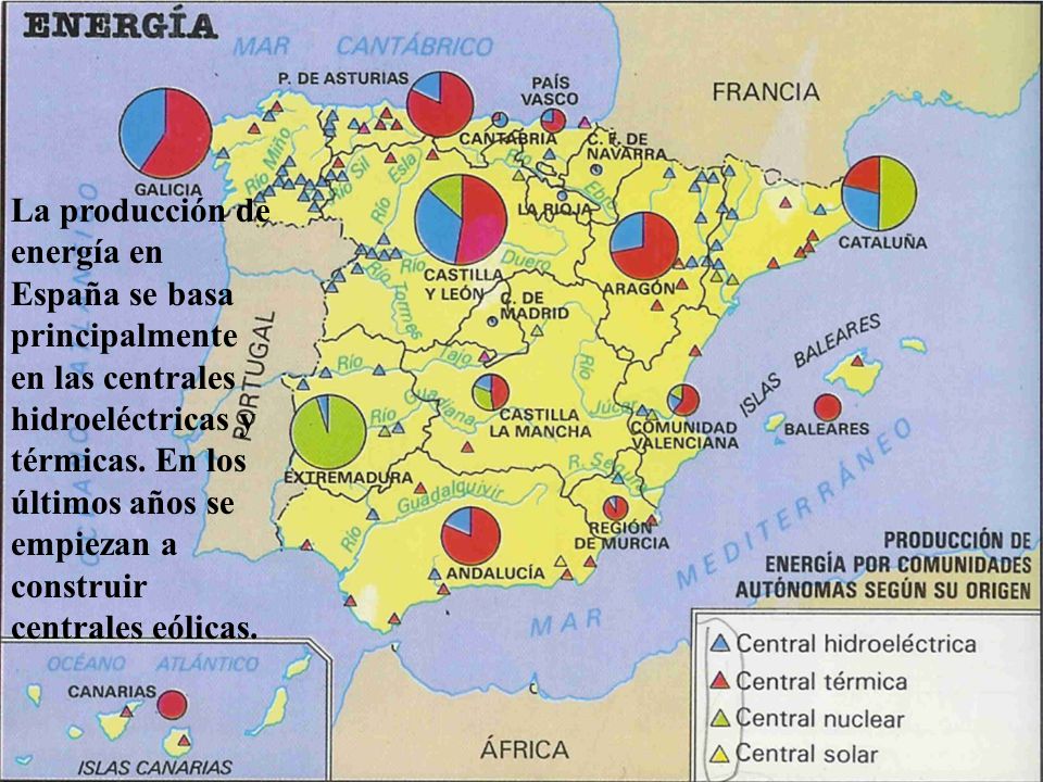 La producción de energía en España se basa principalmente en las centrales hidroeléctricas y térmicas.