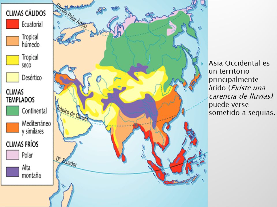 Asia Occidental es un territorio principalmente árido (Existe una carencia de lluvias) puede verse sometido a sequias.