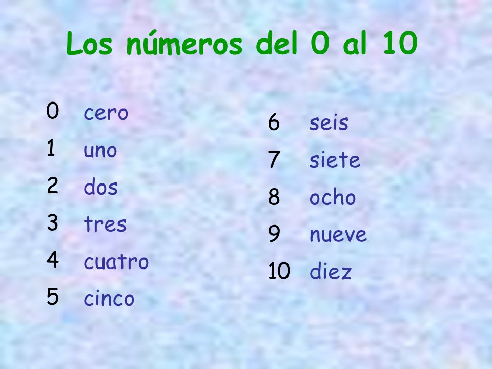 Los números del 0 al cero uno dos tres cuatro cinco 6 7 8