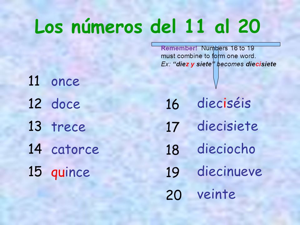 Los números del 11 al once 13 doce 14 trece dieciséis 16 15