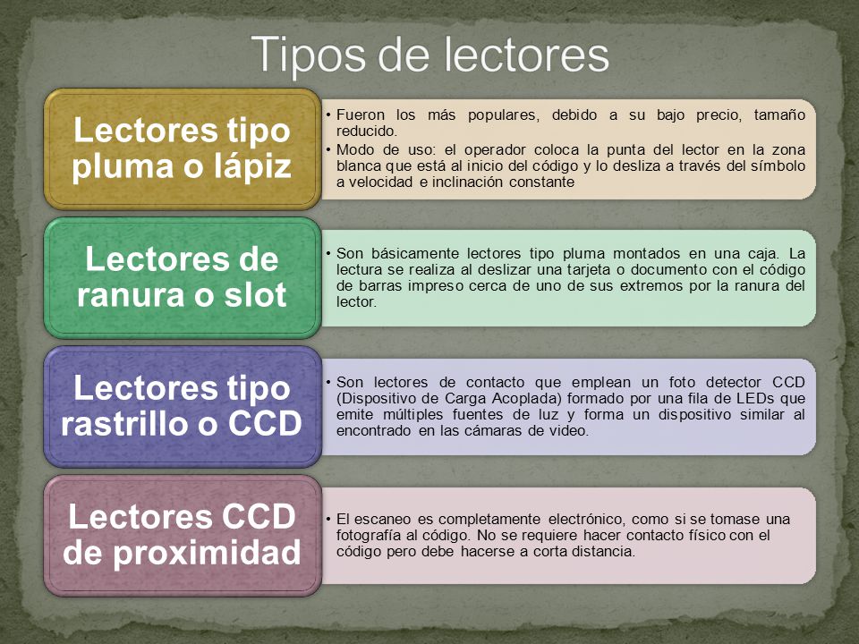 Tipos de lectores Lectores tipo pluma o lápiz