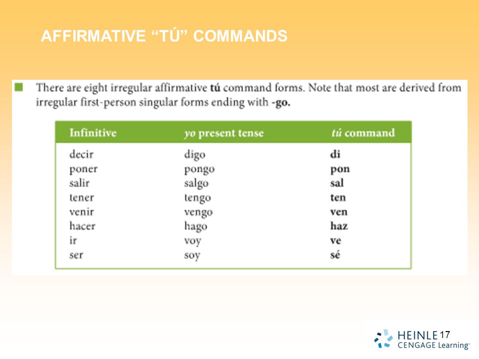 AFFIRMATIVE TÚ COMMANDS