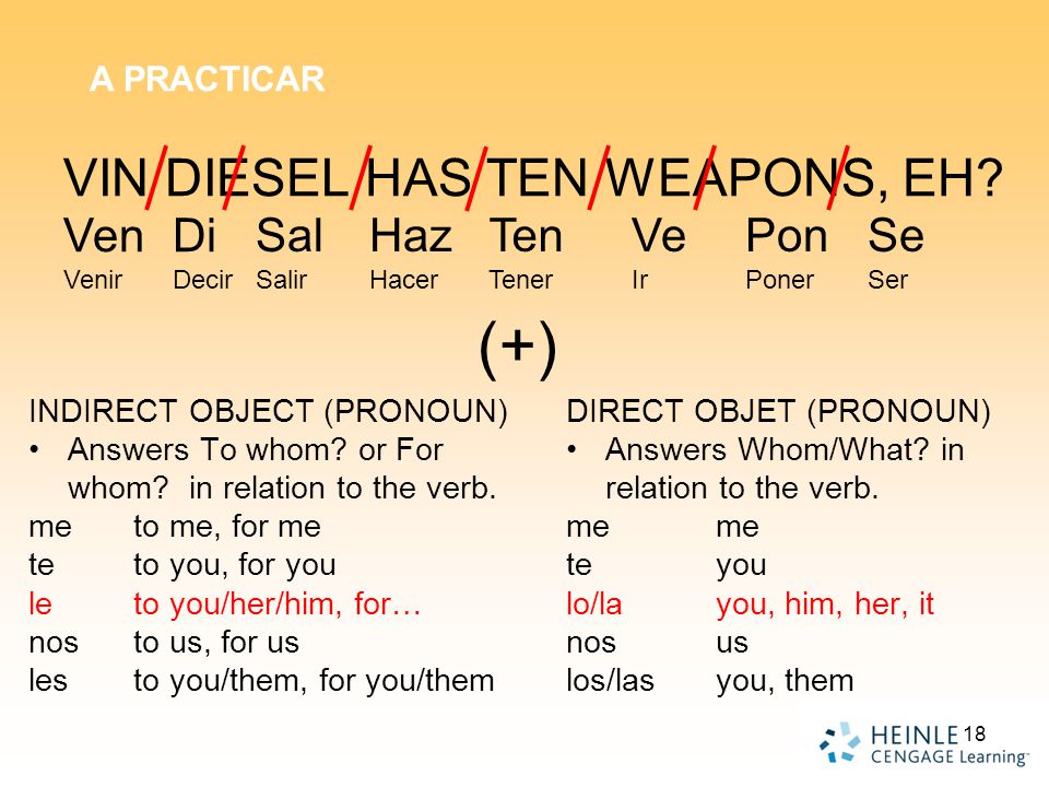 (+) VIN DIESEL HAS TEN WEAPONS, EH Ven Di Sal Haz Ten Ve Pon Se