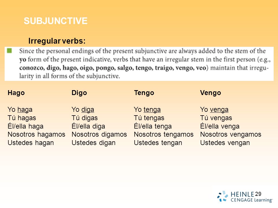 SUBJUNCTIVE Irregular verbs: Hago Yo haga Tú hagas Él/ella haga