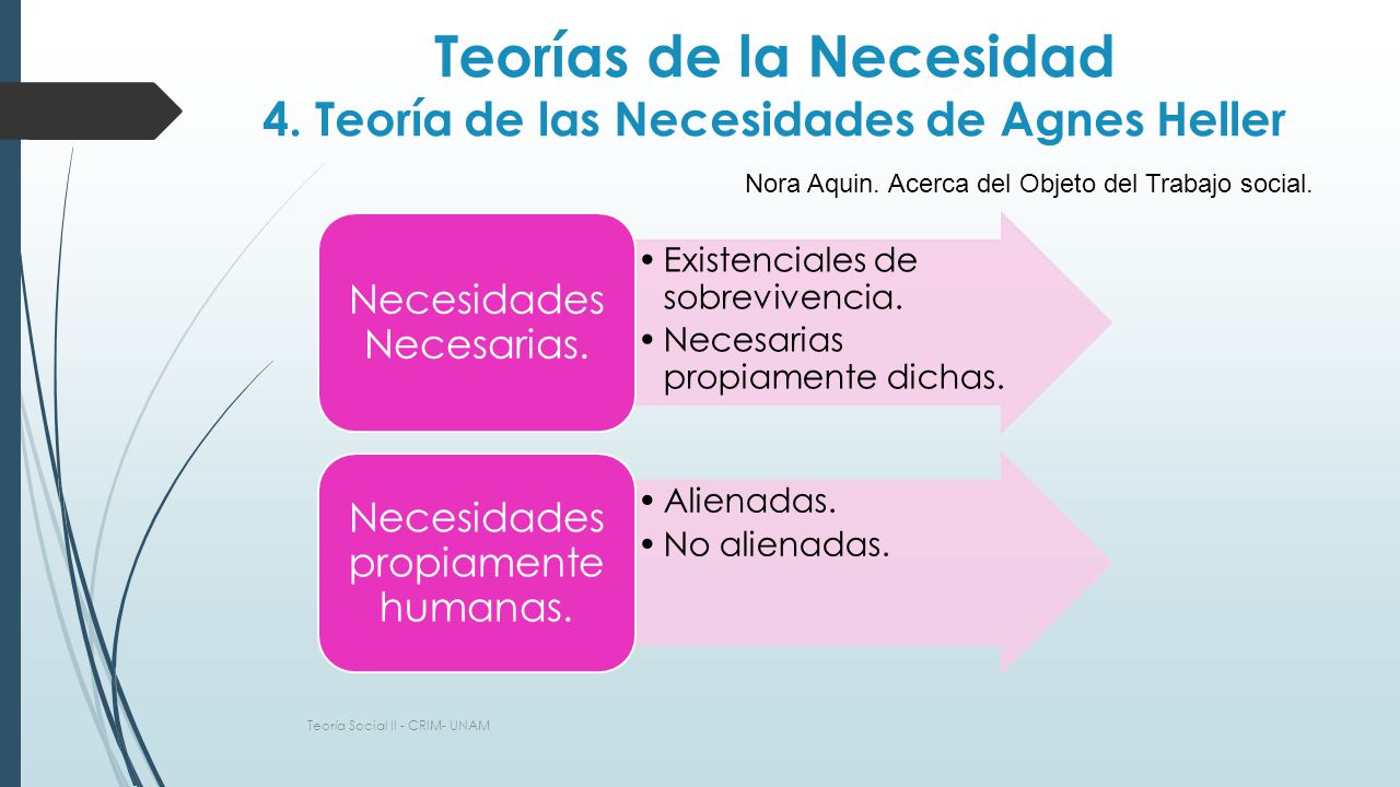 Teorías de la Necesidad 4. Teoría de las Necesidades de Agnes Heller