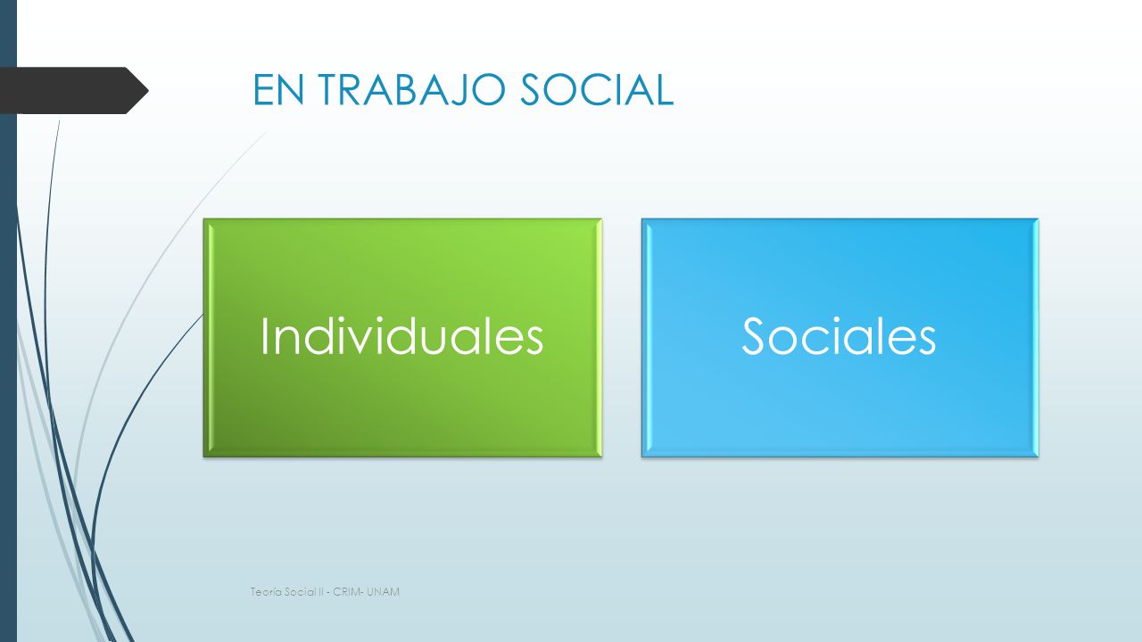 EN TRABAJO SOCIAL Individuales Sociales Teoría Social II - CRIM- UNAM