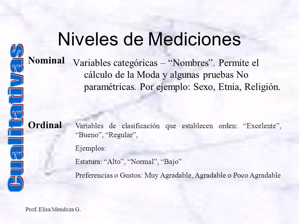 Niveles de Mediciones Nominal