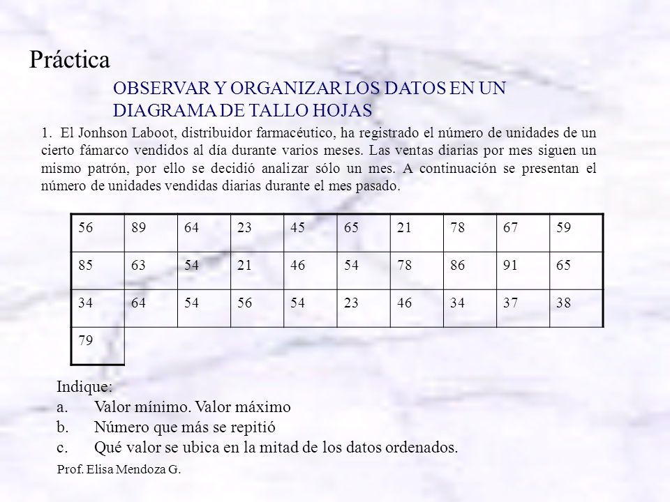 Práctica OBSERVAR Y ORGANIZAR LOS DATOS EN UN DIAGRAMA DE TALLO HOJAS