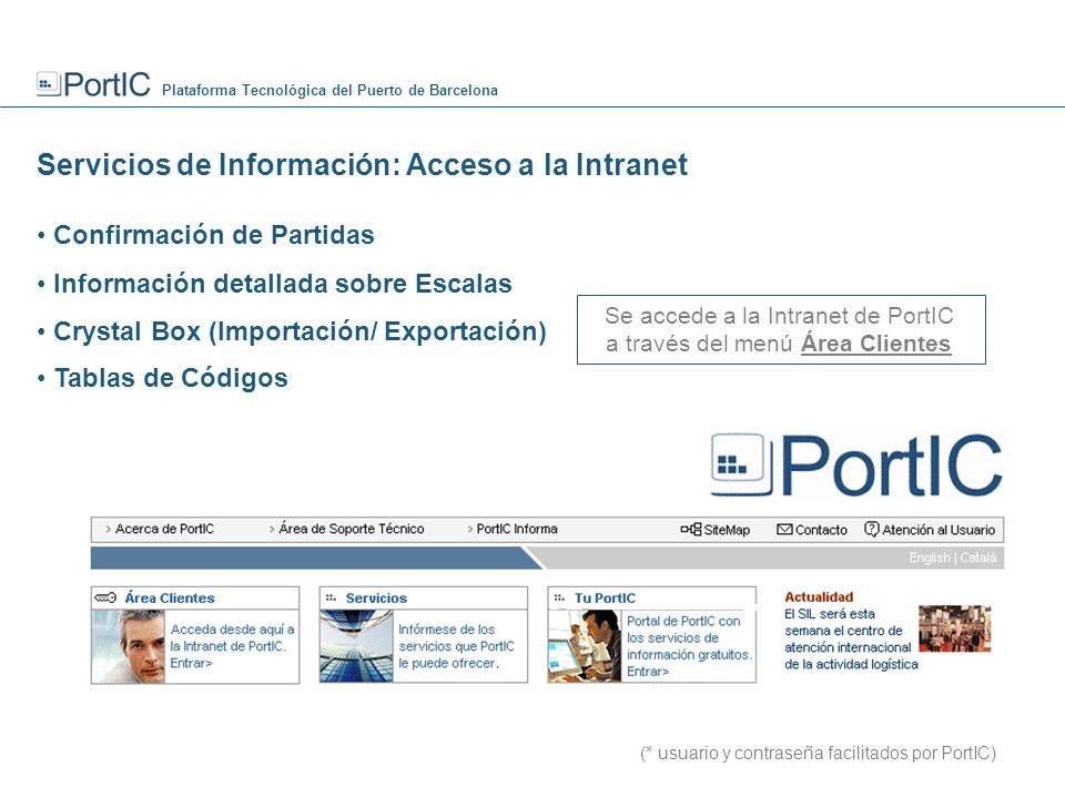 Se accede a la Intranet de PortIC a través del menú Área Clientes