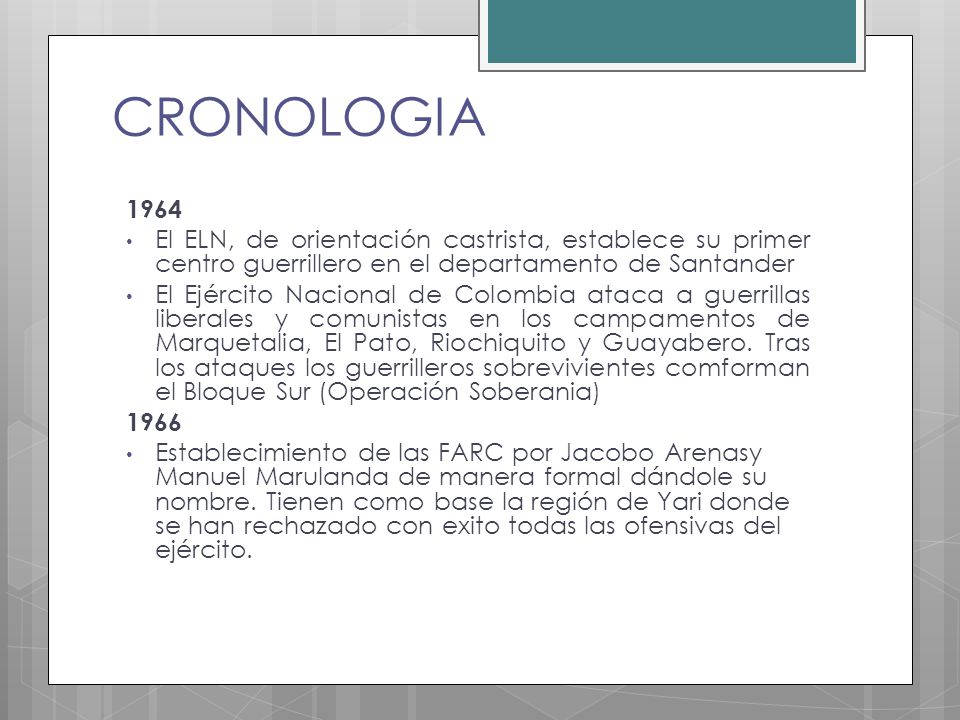 CRONOLOGIA El ELN, de orientación castrista, establece su primer centro guerrillero en el departamento de Santander.