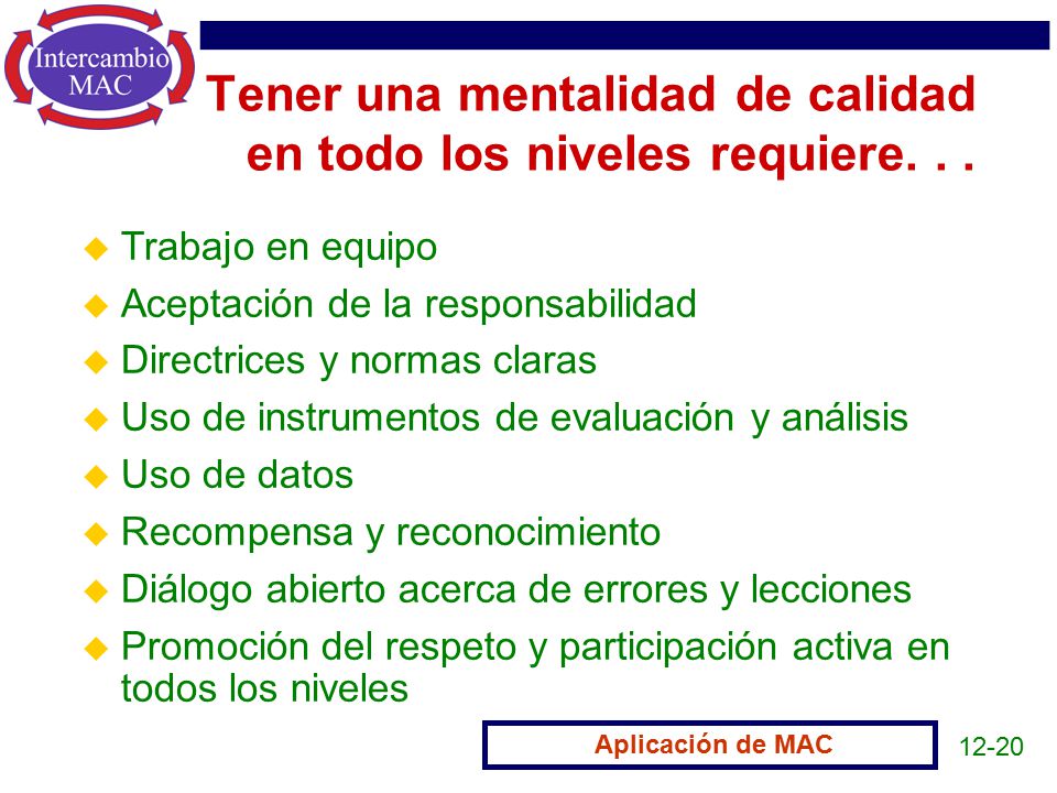 Tener una mentalidad de calidad en todo los niveles requiere. . .