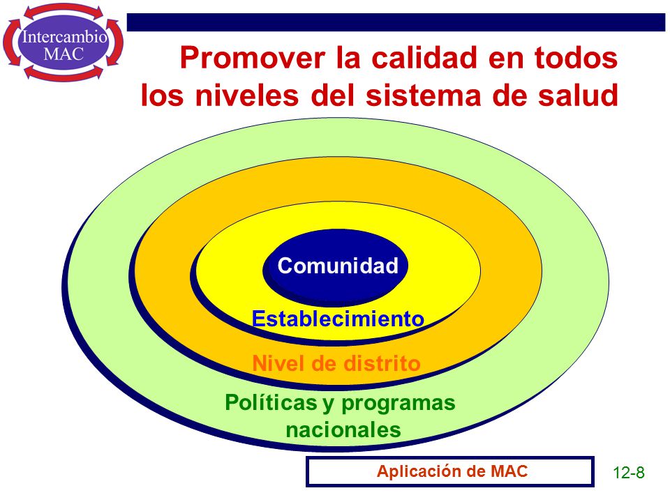 Promover la calidad en todos los niveles del sistema de salud