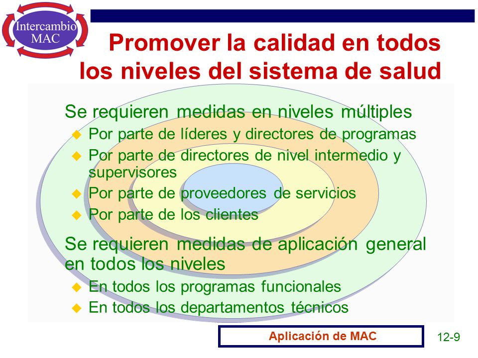 Promover la calidad en todos los niveles del sistema de salud