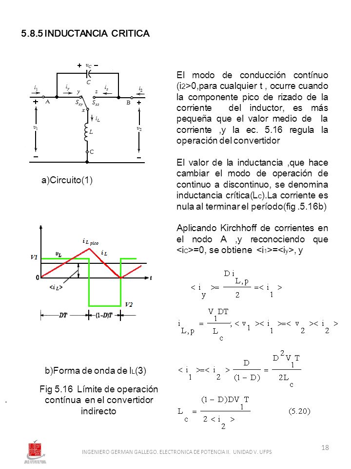 Fig 5.16 Límite de operación contínua en el convertidor indirecto .