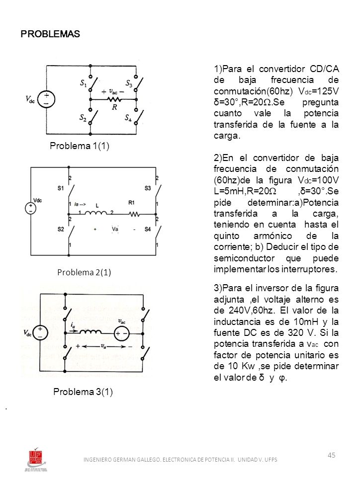 INGENIERO GERMAN GALLEGO. ELECTRONICA DE POTENCIA II. UNIDAD V. UFPS