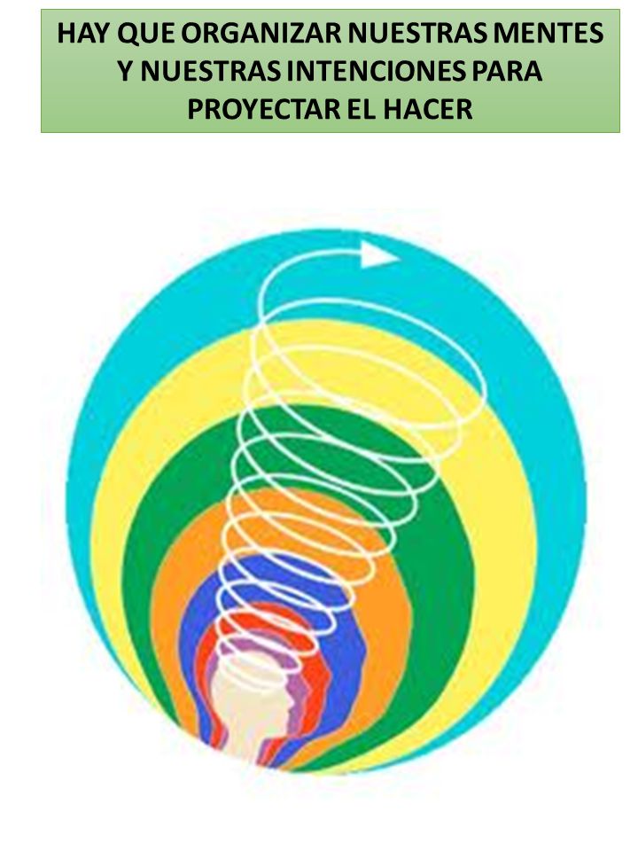HAY QUE ORGANIZAR NUESTRAS MENTES Y NUESTRAS INTENCIONES PARA PROYECTAR EL HACER