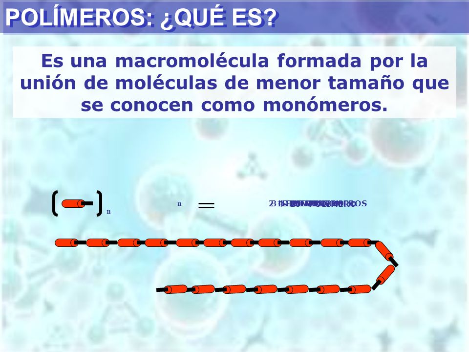 POLÍMEROS: ¿QUÉ ES Es una macromolécula formada por la unión de moléculas de menor tamaño que se conocen como monómeros.