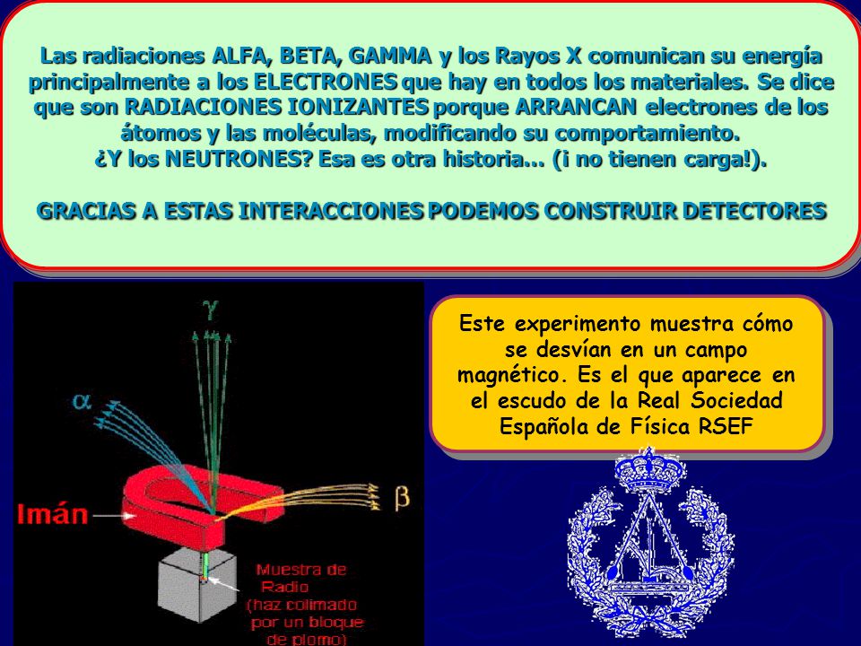 Las radiaciones ALFA, BETA, GAMMA y los Rayos X comunican su energía principalmente a los ELECTRONES que hay en todos los materiales. Se dice que son RADIACIONES IONIZANTES porque ARRANCAN electrones de los átomos y las moléculas, modificando su comportamiento. ¿Y los NEUTRONES Esa es otra historia… (¡ no tienen carga!). GRACIAS A ESTAS INTERACCIONES PODEMOS CONSTRUIR DETECTORES