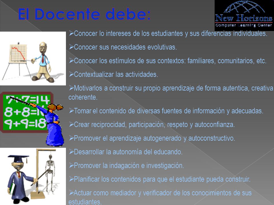 El Docente debe: Conocer lo intereses de los estudiantes y sus diferencias individuales. Conocer sus necesidades evolutivas.