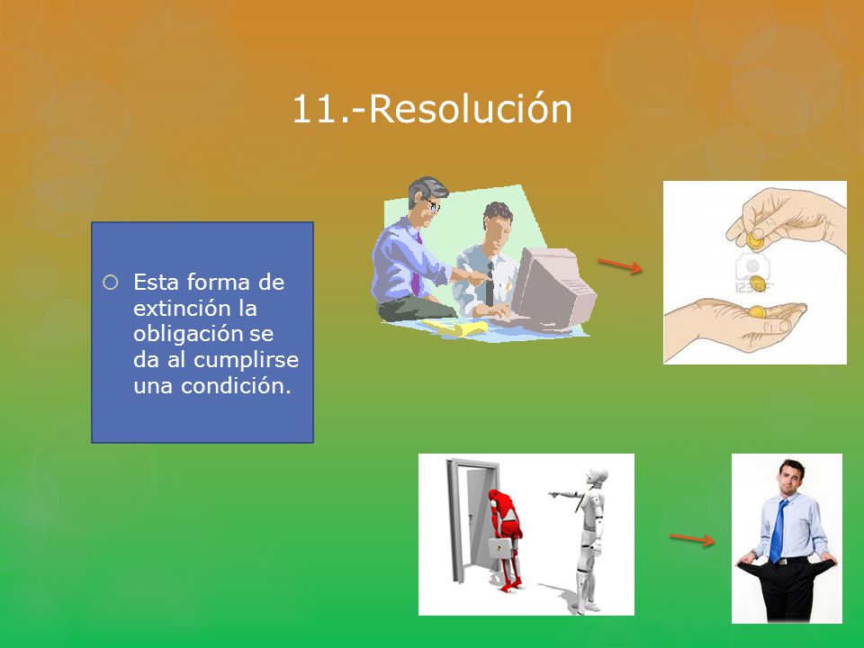 11.-Resolución Esta forma de extinción la obligación se da al cumplirse una condición.