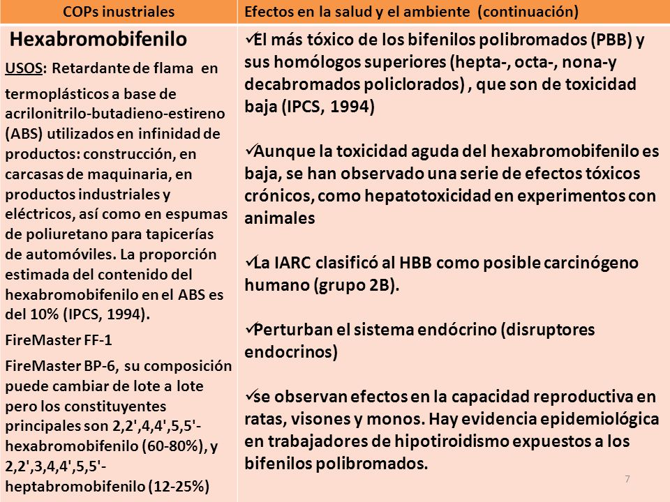 La IARC clasificó al HBB como posible carcinógeno humano (grupo 2B).