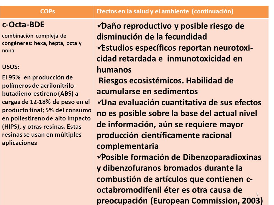 Daño reproductivo y posible riesgo de disminución de la fecundidad