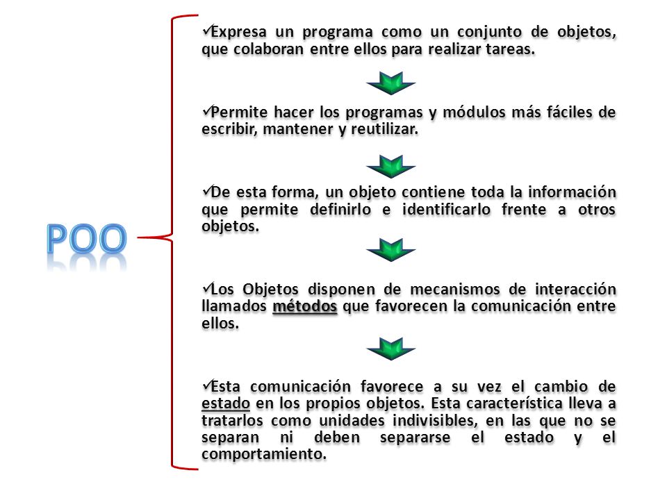 Expresa un programa como un conjunto de objetos, que colaboran entre ellos para realizar tareas.