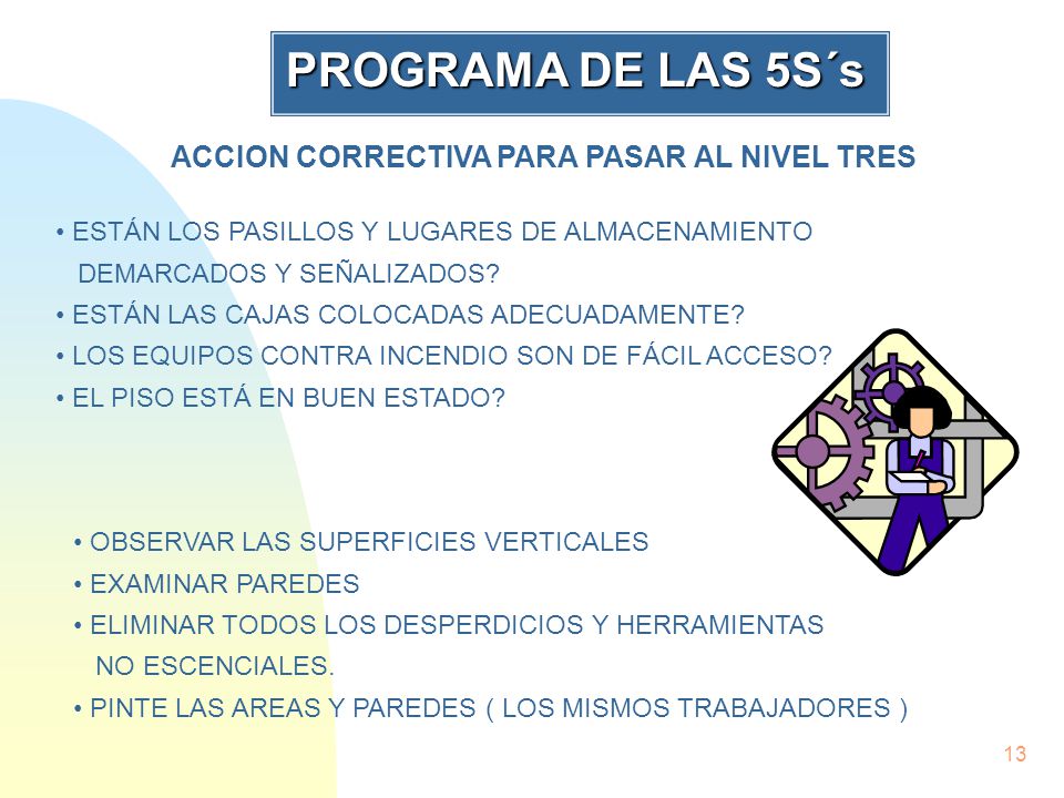 PROGRAMA DE LAS 5S´s ACCION CORRECTIVA PARA PASAR AL NIVEL TRES