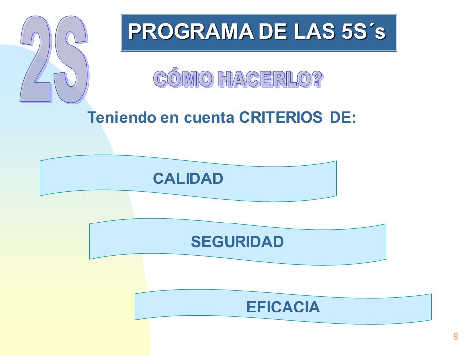 2S PROGRAMA DE LAS 5S´s Teniendo en cuenta CRITERIOS DE: CALIDAD