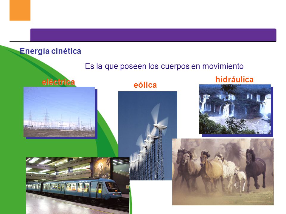 Energía cinética Es la que poseen los cuerpos en movimiento hidráulica eléctrica eólica