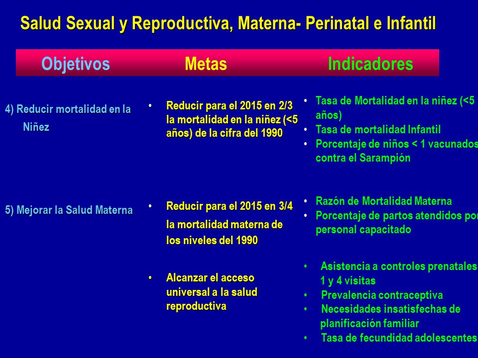 Salud Sexual y Reproductiva, Materna- Perinatal e Infantil