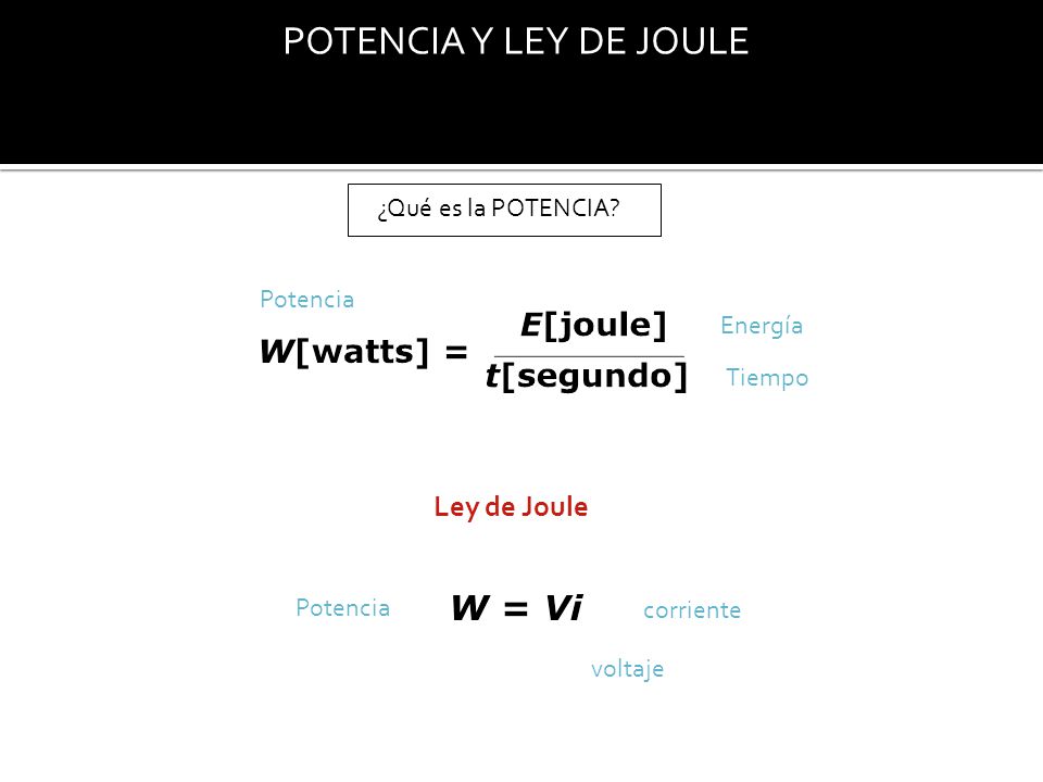POTENCIA Y LEY DE JOULE Ley de Joule ¿Qué es la POTENCIA Potencia