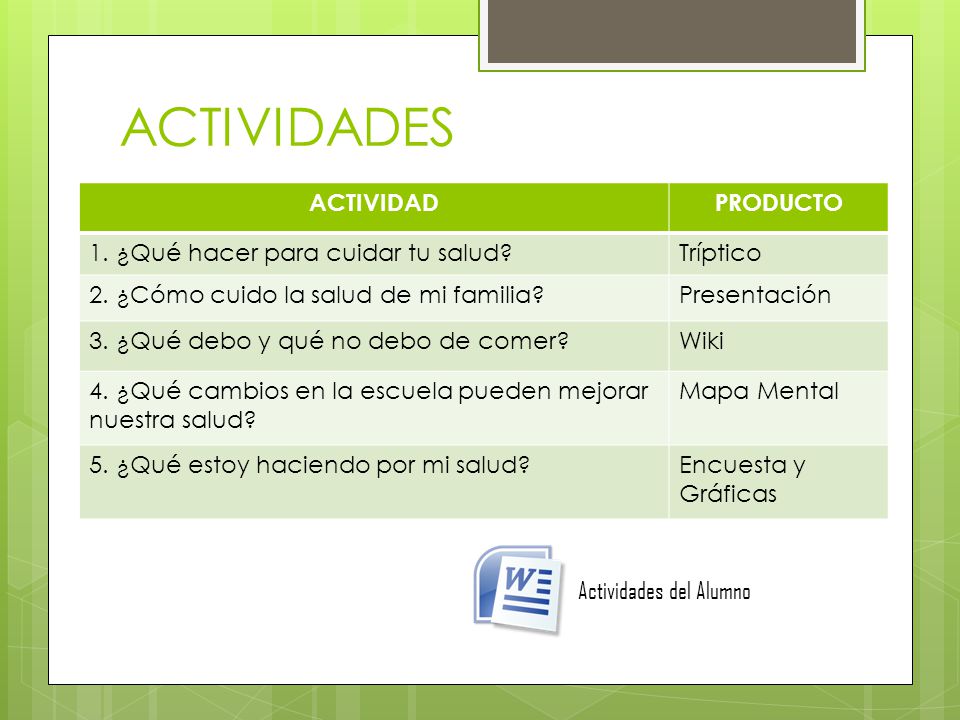 ACTIVIDADES ACTIVIDAD PRODUCTO 1. ¿Qué hacer para cuidar tu salud