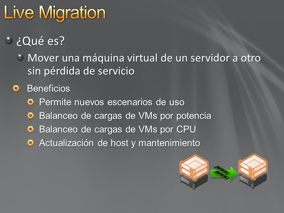 4/18/2017 3:17 AM Live Migration. ¿Qué es Mover una máquina virtual de un servidor a otro sin pérdida de servicio.
