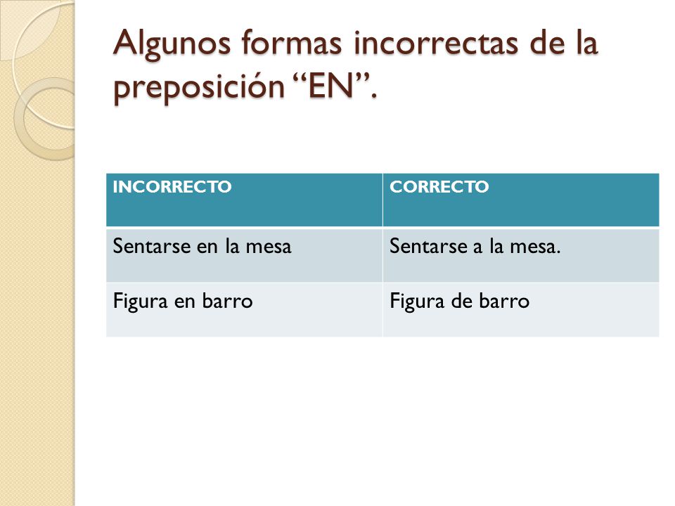 Algunos formas incorrectas de la preposición EN .
