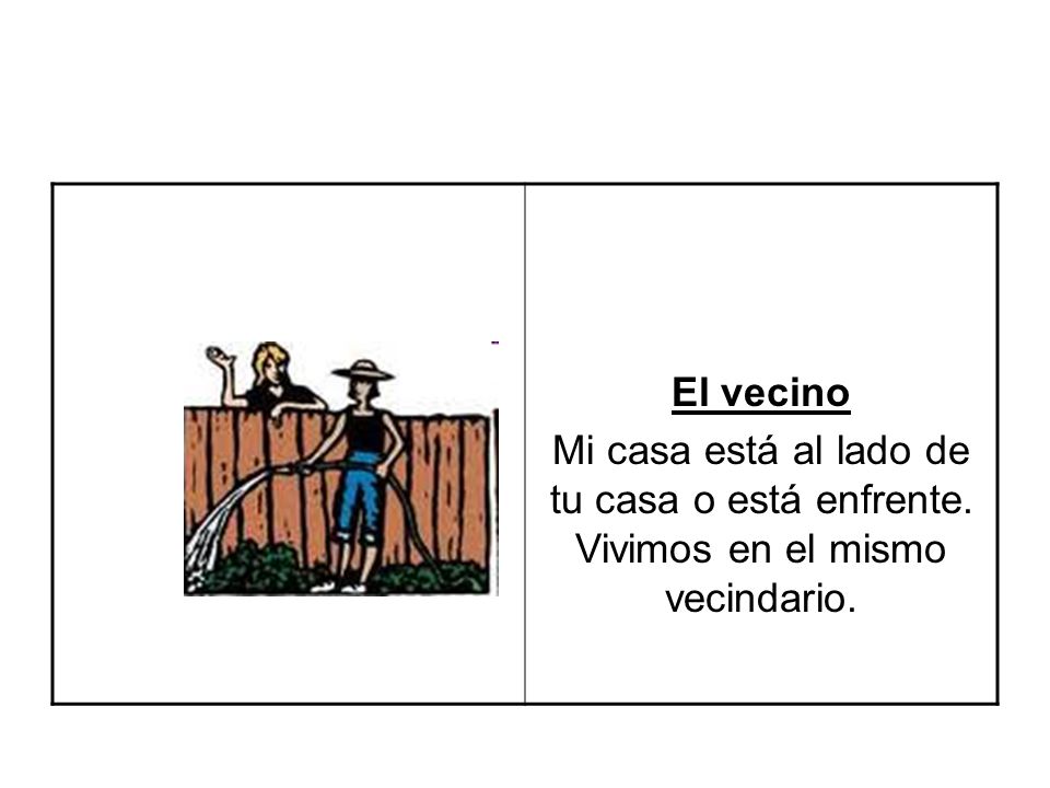 El vecino Mi casa está al lado de tu casa o está enfrente. Vivimos en el mismo vecindario.