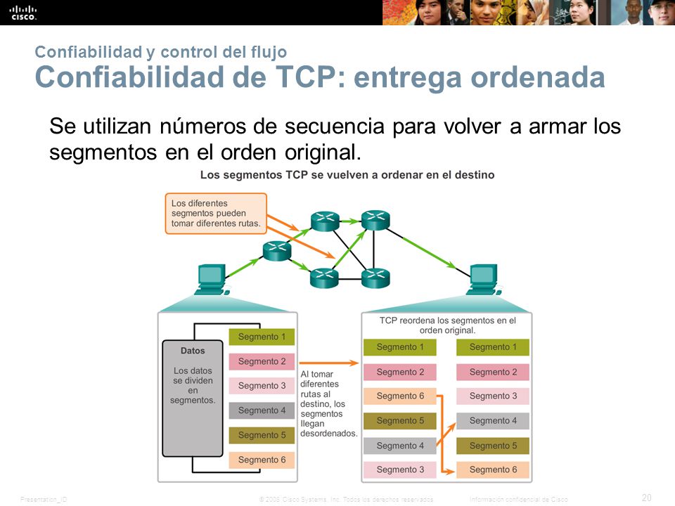 Confiabilidad y control del flujo Confiabilidad de TCP: entrega ordenada