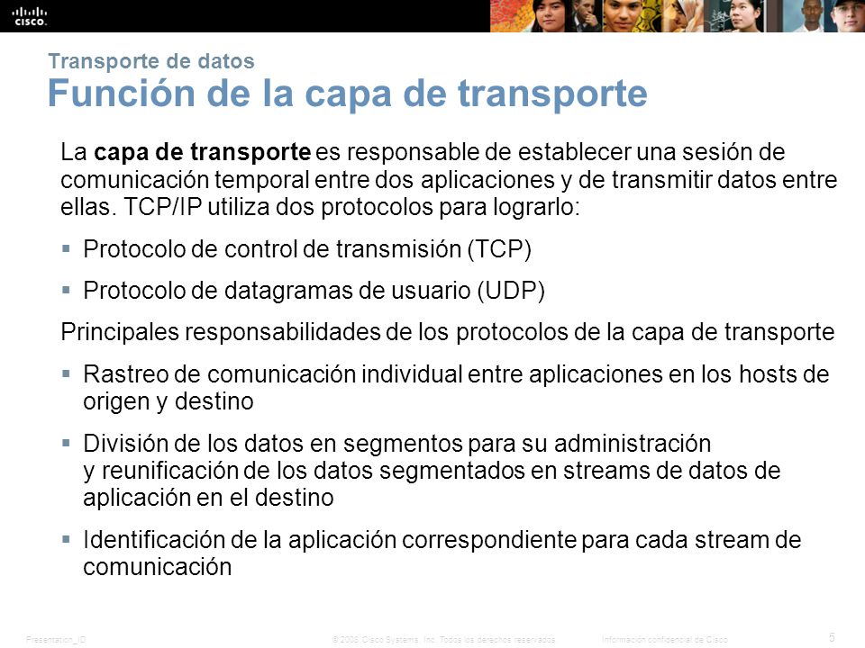 Transporte de datos Función de la capa de transporte