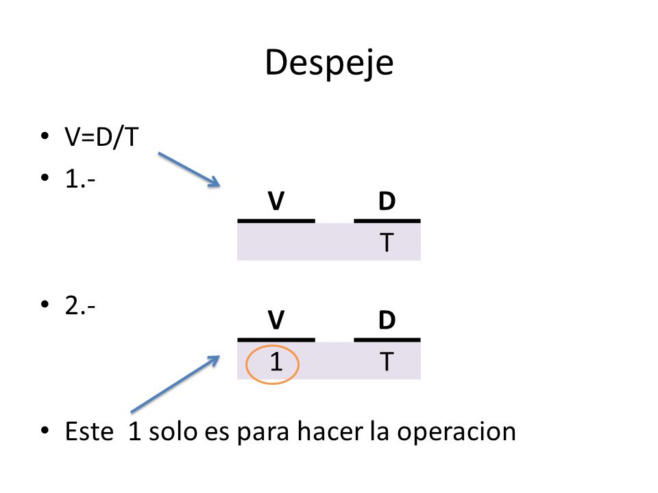 Despeje V=D/T Este 1 solo es para hacer la operacion V D T V D