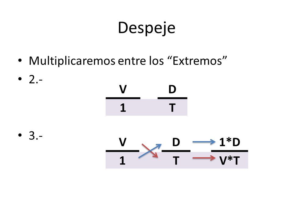 Despeje Multiplicaremos entre los Extremos V D 1 T V D 1*D 1