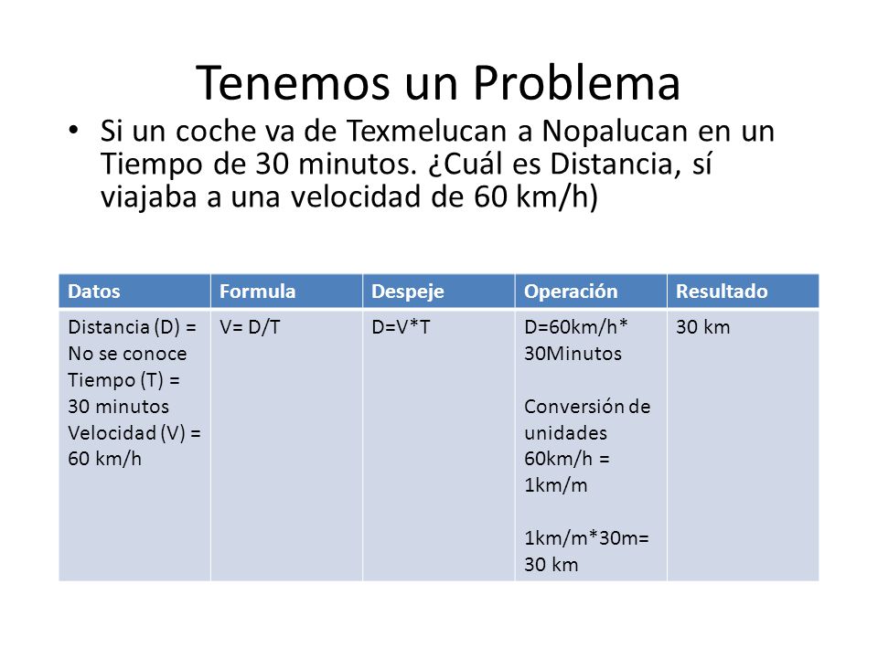 Tenemos un Problema Si un coche va de Texmelucan a Nopalucan en un Tiempo de 30 minutos. ¿Cuál es Distancia, sí viajaba a una velocidad de 60 km/h)