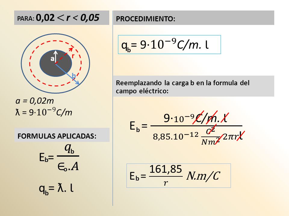 q = 9· 10 −9 C/m. Ɩ E = 9· 10 −9 C/m. Ɩ 8, −12 𝐶 2 𝑁 𝑚 2 2𝜋𝑟Ɩ