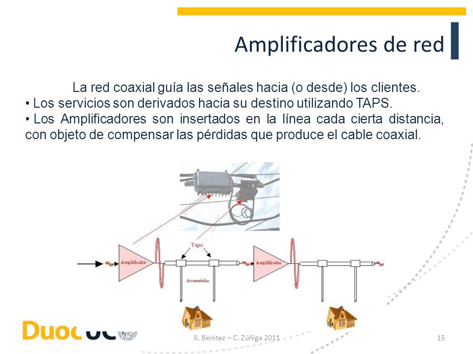 Amplificadores de red La red coaxial guía las señales hacia (o desde) los clientes. Los servicios son derivados hacia su destino utilizando TAPS.