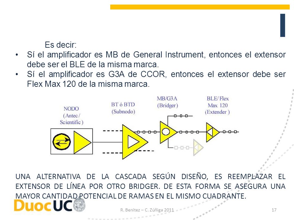 Es decir: Sí el amplificador es MB de General Instrument, entonces el extensor debe ser el BLE de la misma marca.