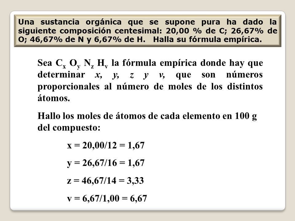 Hallo los moles de átomos de cada elemento en 100 g del compuesto: